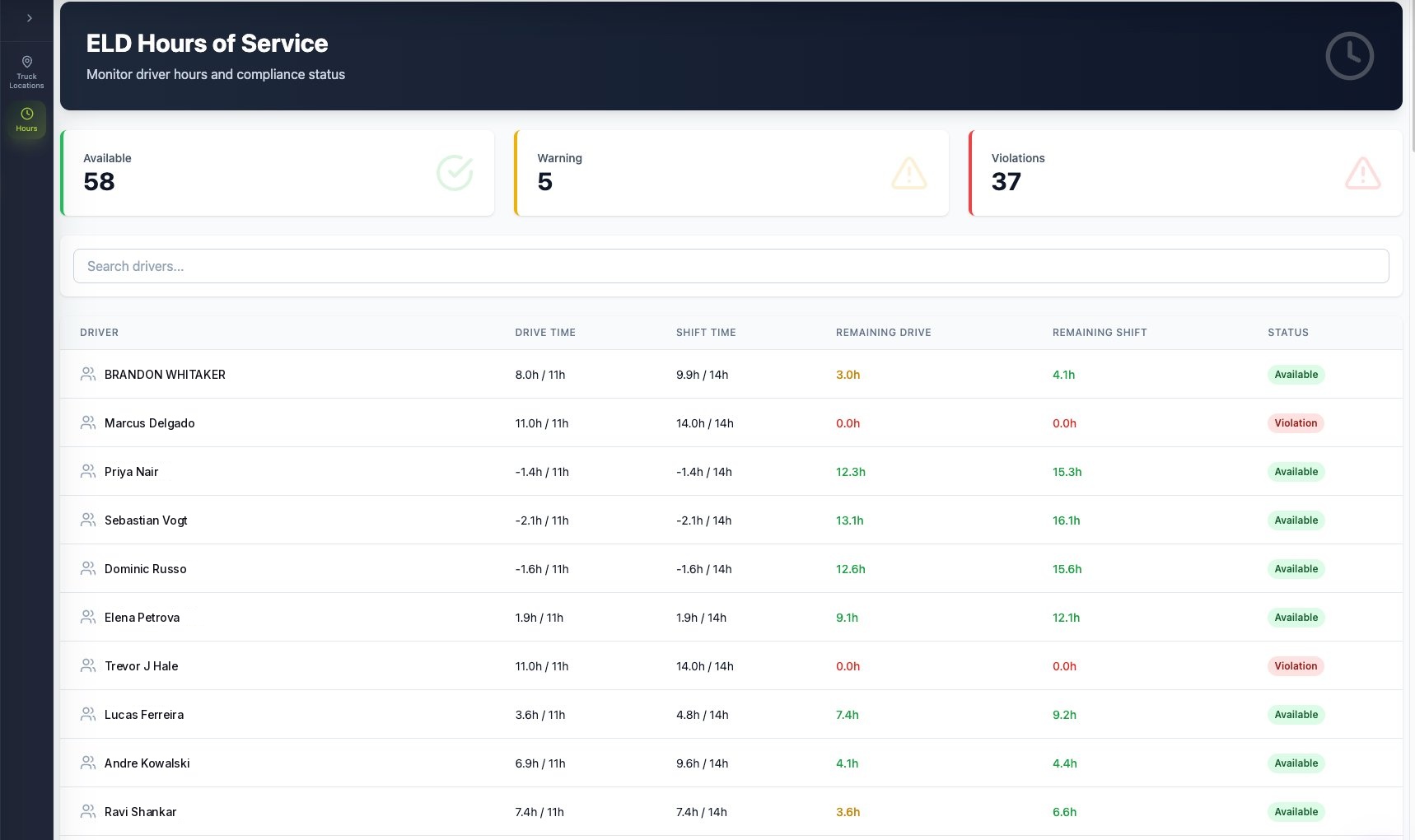 ELD hours of service dashboard