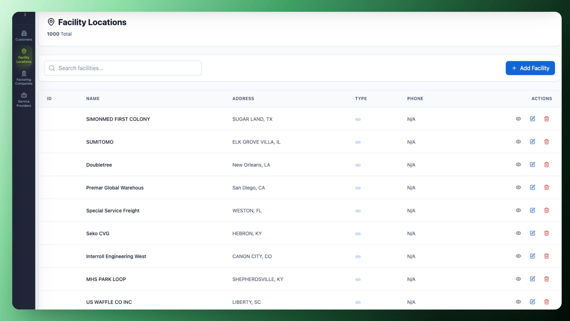 Facility locations directory