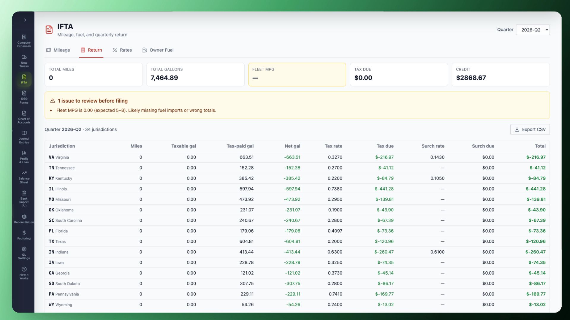 IFTA automation dashboard