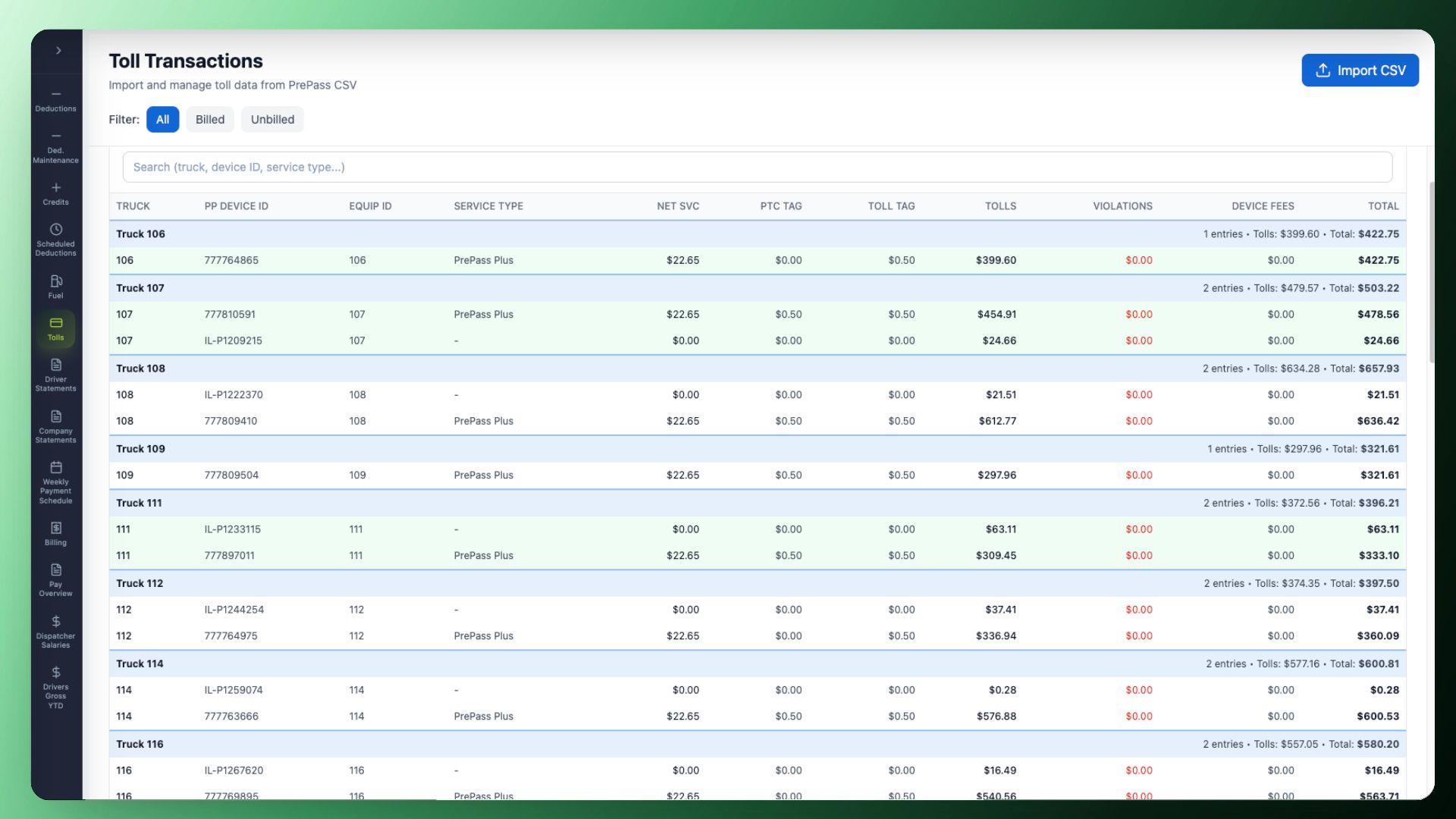 PrePass toll transactions import